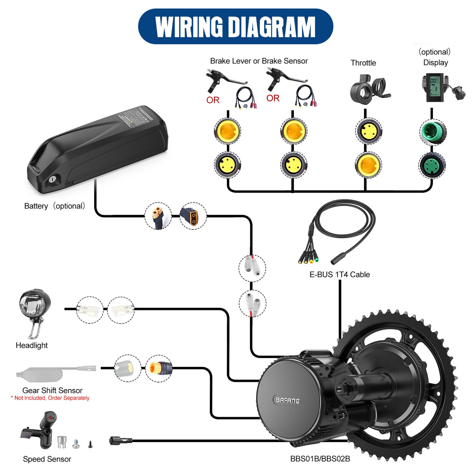 Bafang 48V 750W BBS02B Mid Drive Motor Conversion Kit Ebike Electric Bike