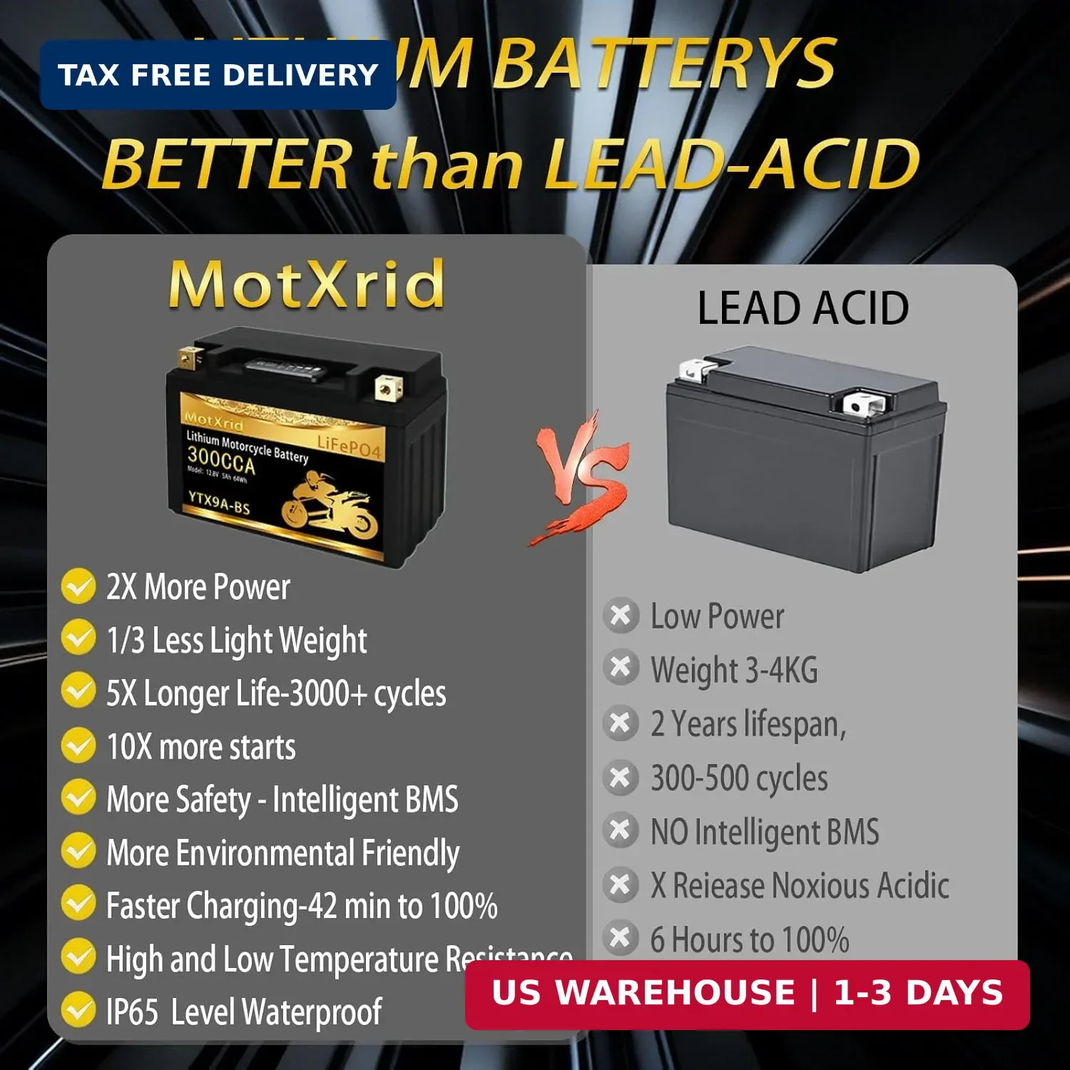 YTX9A-BS lithium motorcycle battery, good substitute for YTX7A-BS/YTX9-BS/YTZ10S