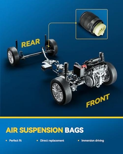 Rear Right Air Bags Suspension Kit for E250, E350, E400, E550, CLS400,