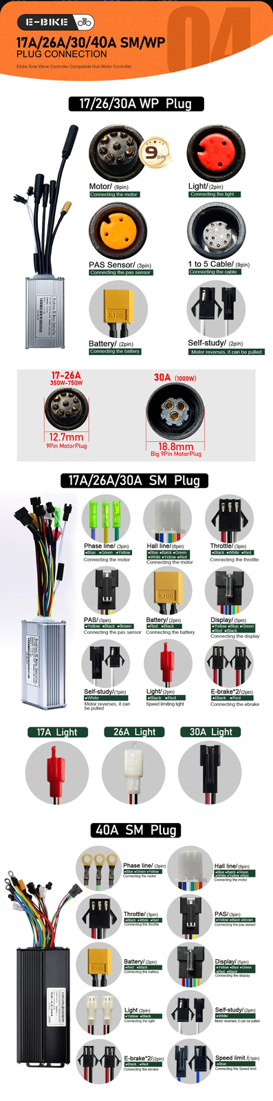 Ebike Sinewave 3 Mode 17A26A30A40A Controller +Color M5 Display 350W-2000W Motor