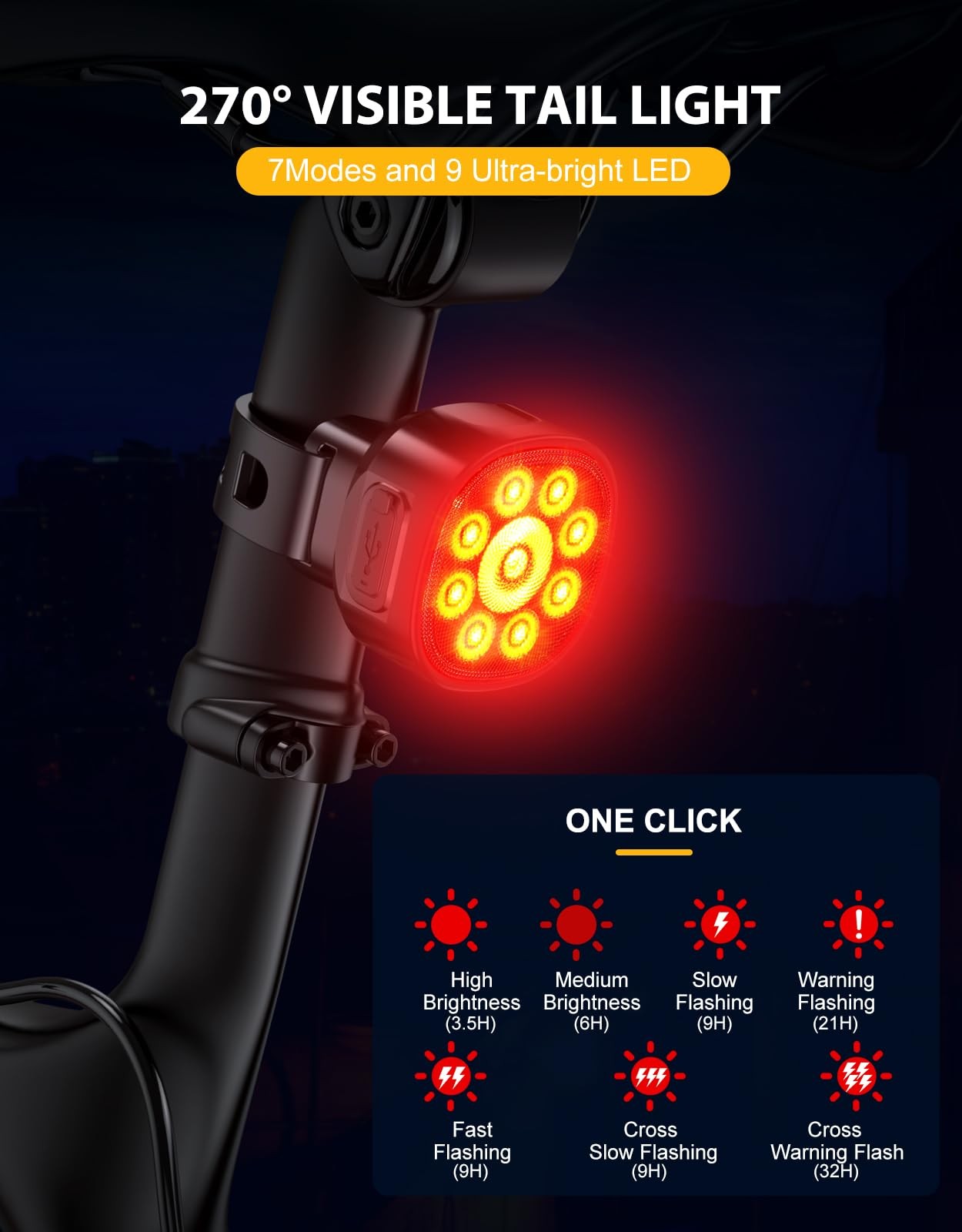 Juego De Luces Para Bicicleta Con Brillo Ajustable E Impermeable De Lujo