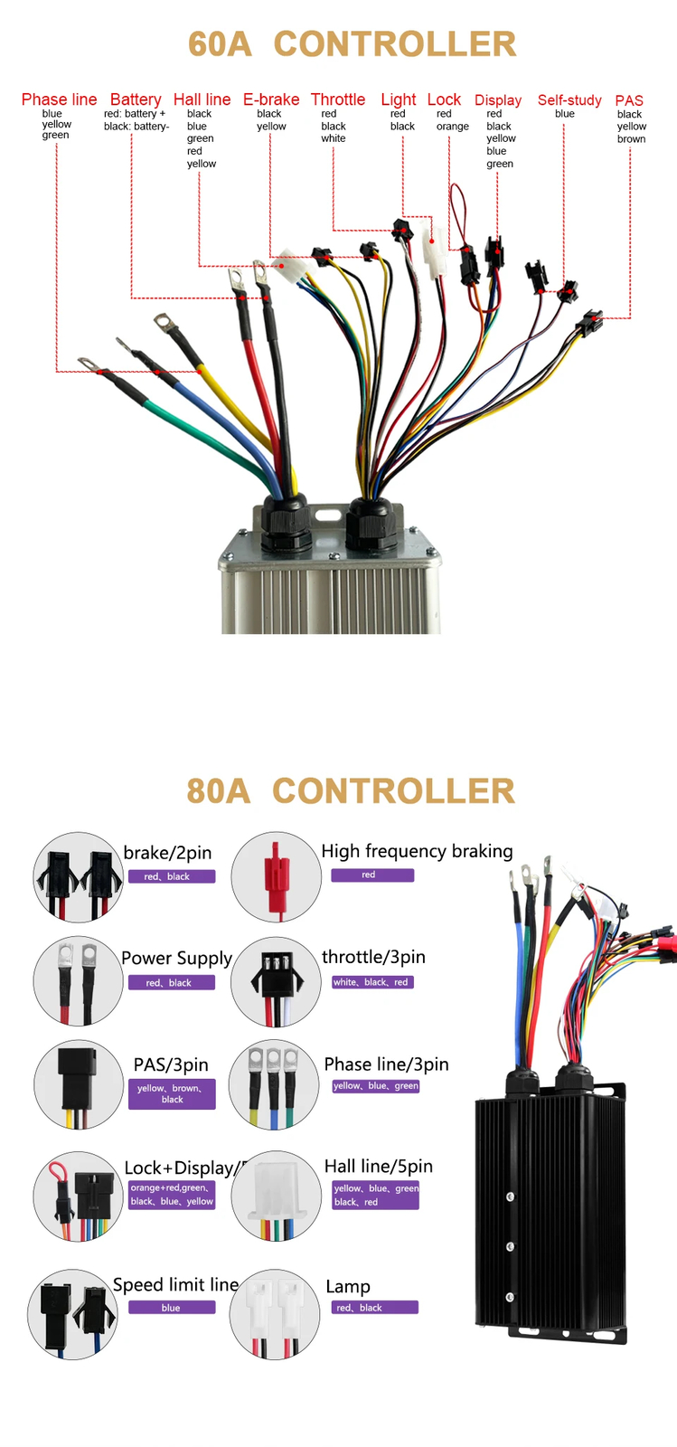 48V 1000W-5000W 20 24 26in Snow Fat Tire Electric Bike Brushless Rear Hub Motor