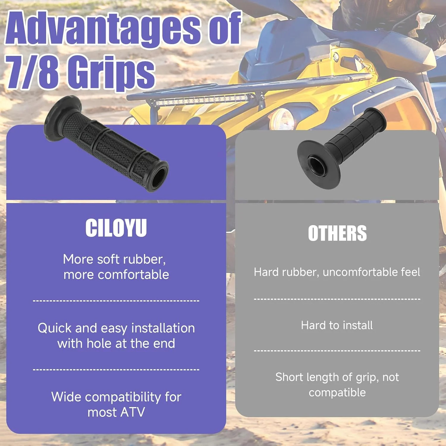 7/8 Handlebar Grips Rubber ATV Handle Grips Replacement for Rancher 350 420 Four