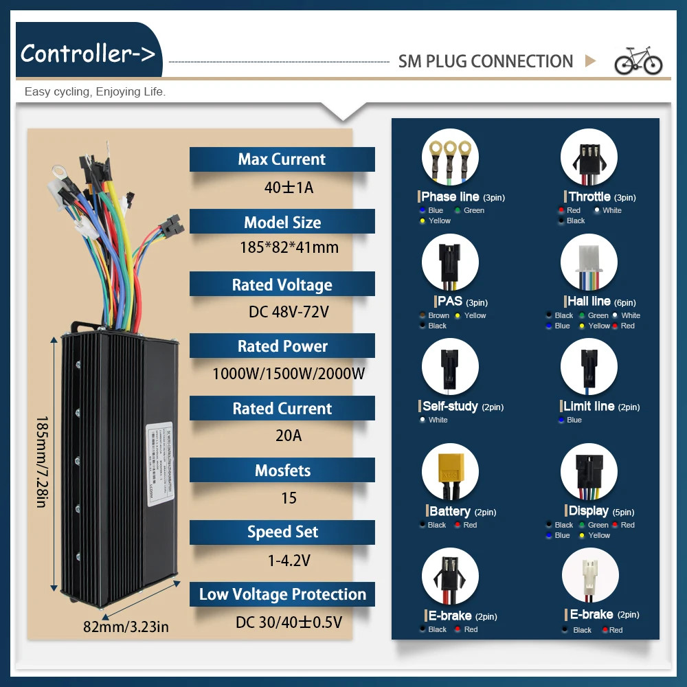 Ebike 48V/72V 40A 3 Mode Sinewave Controller with Display for 1000W-3000W Motor
