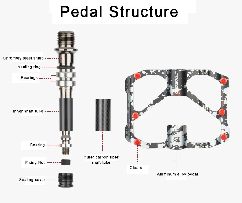PROMEND MTB Pedals Ultralight 3 Bearings Colorful Carbon Fiber Road Bike Pedals