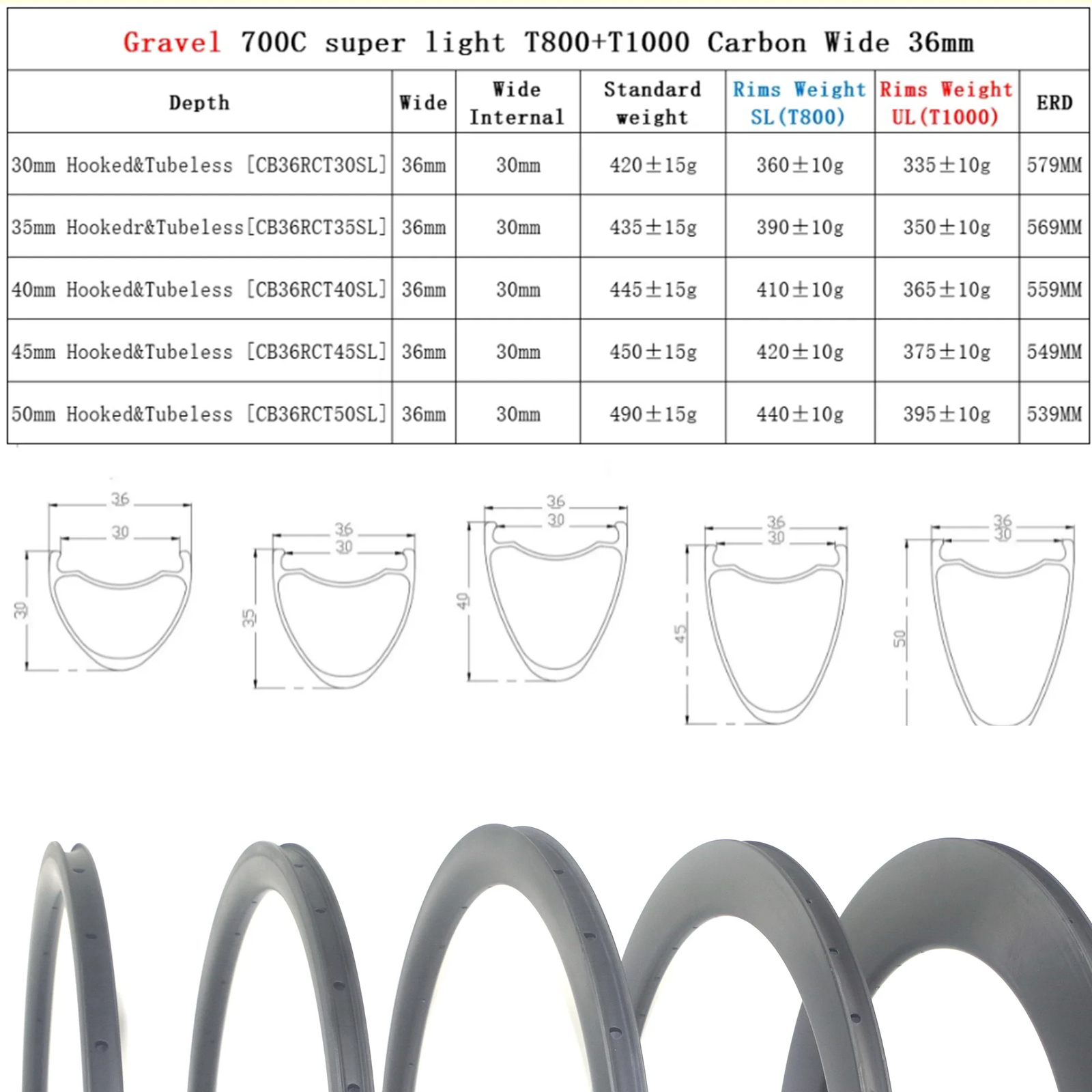 700C Tubeless Disc Brake Carbon Cyclocross Road Bicycle Rims Matte/Glossy Finish