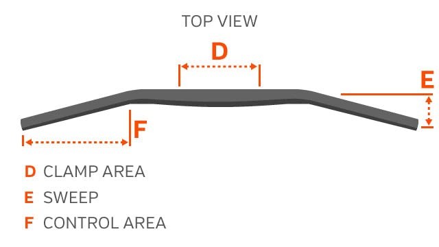 Contour 1-1/8″ Oversized Handlebars – Factory Suzuki/KTM Stock/Jet Black