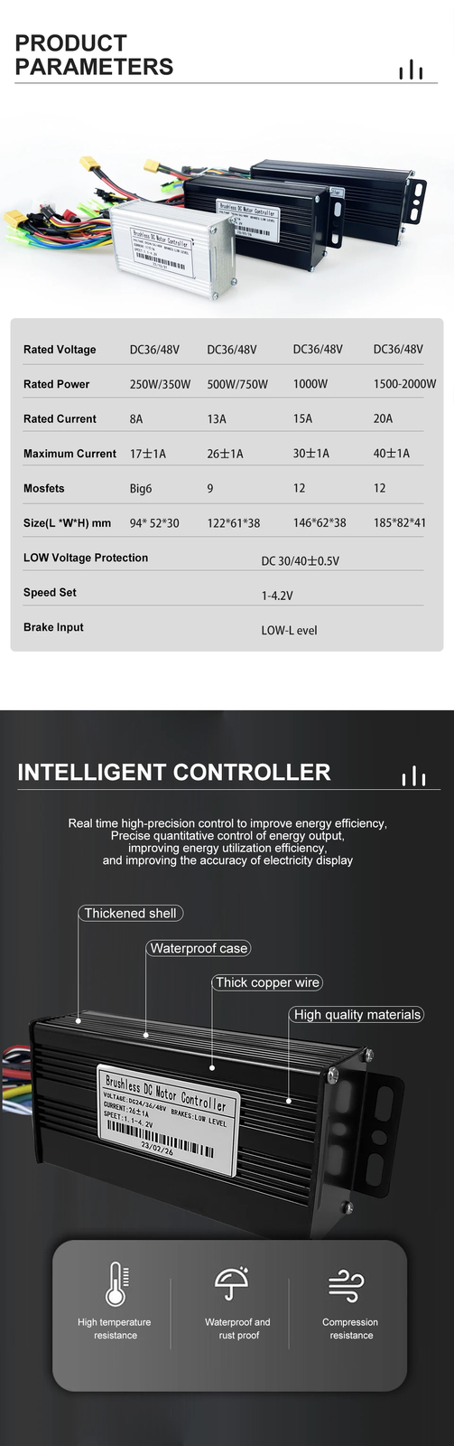 Ebike 3 Mode Sine Wave Controlle 17A 26A 30A 40A with Color S-100/H-100 Display