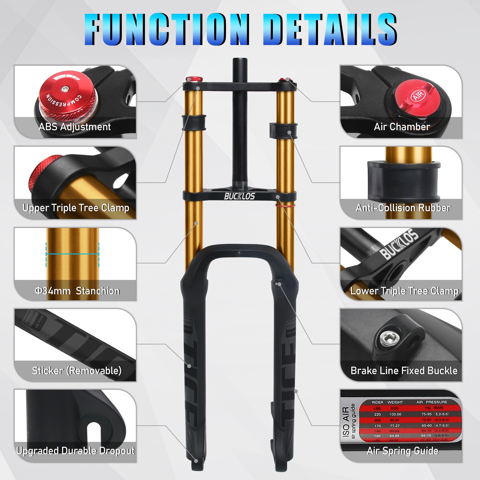 26*4.0 Snow MTB Beach Bike Forks Air Suspension Bicycle Double Shoulder Fat Fork