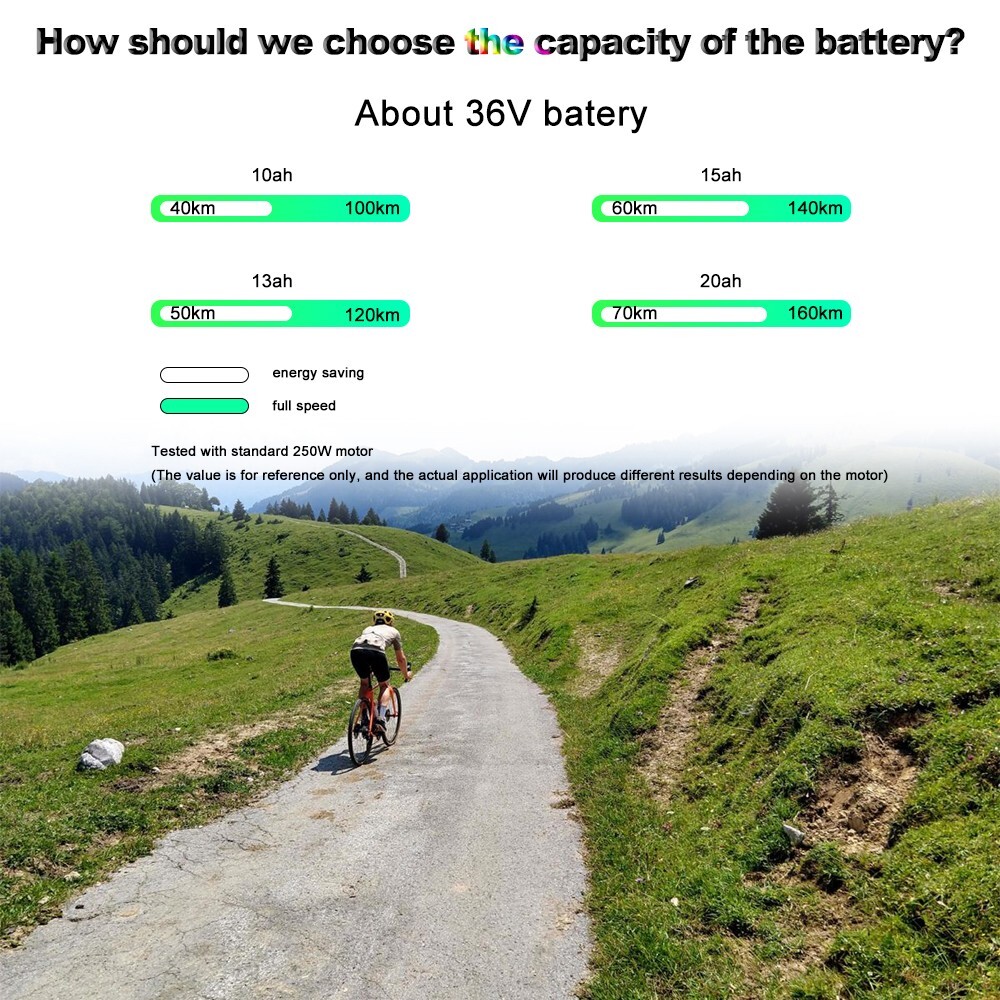 36V 20AH E bike battery Li-Ion electric bike battery 1000W Motor Scooter 30A BMS
