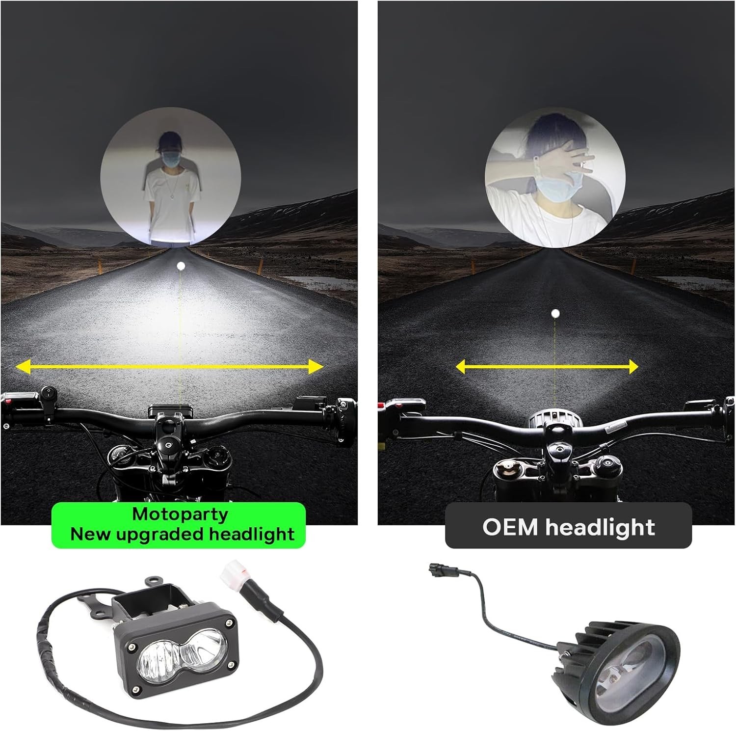 Headlight Kit for Sur-Ron Segway X260, Clear White 6000-6500K Spot/Flood Ligh…