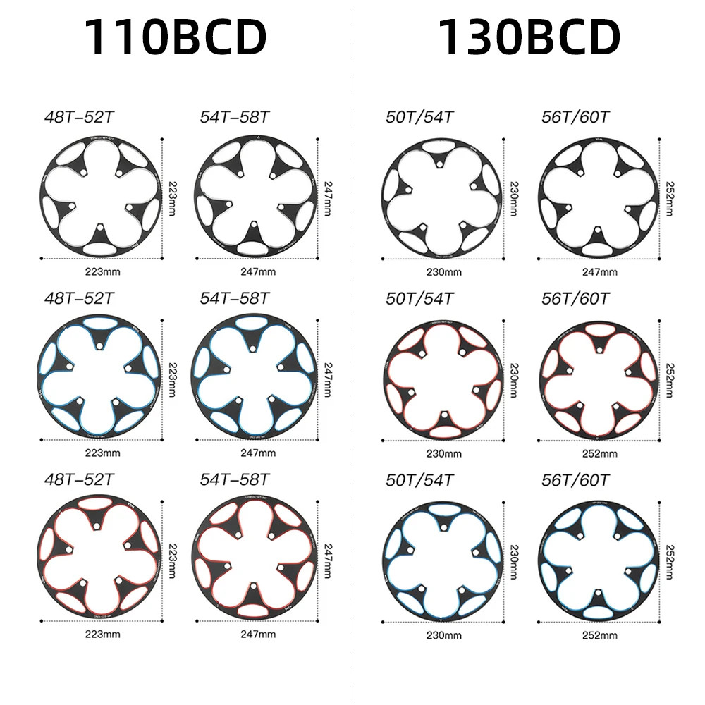 Mountain Bike Chain Protection Cover 110BCD&130BCD 48-60T Crank Set Sprocket