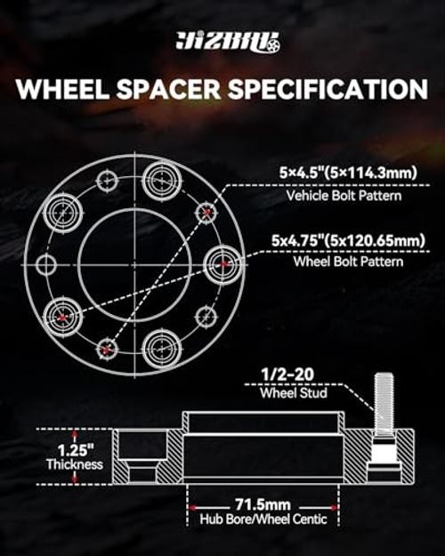 Hubcentric Wheel Adapters – 1.25 Inch 5×114.3mm to 5×120.65mm – 5×4.5 to 5×4.75