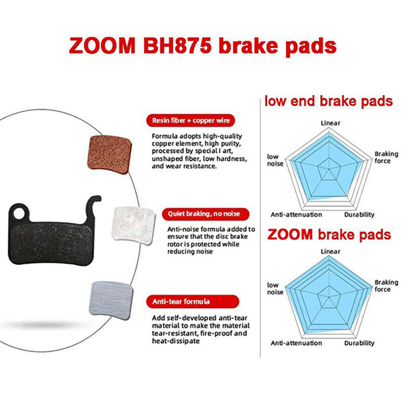 ZOOM HB875 MTB BMX Bike Hydraulic Disc Brake with IS/PM Caliper Front Rear 160mm