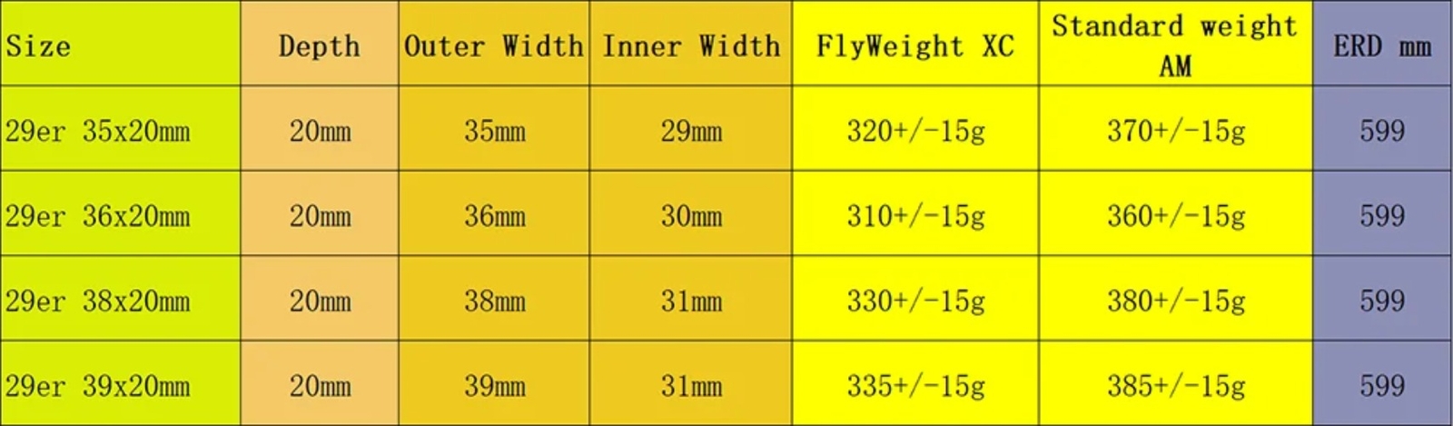 Mountain Bike 29er 20*36mm Asymmetry Carbon Rim Tubeless UD 3k Matte/glossy