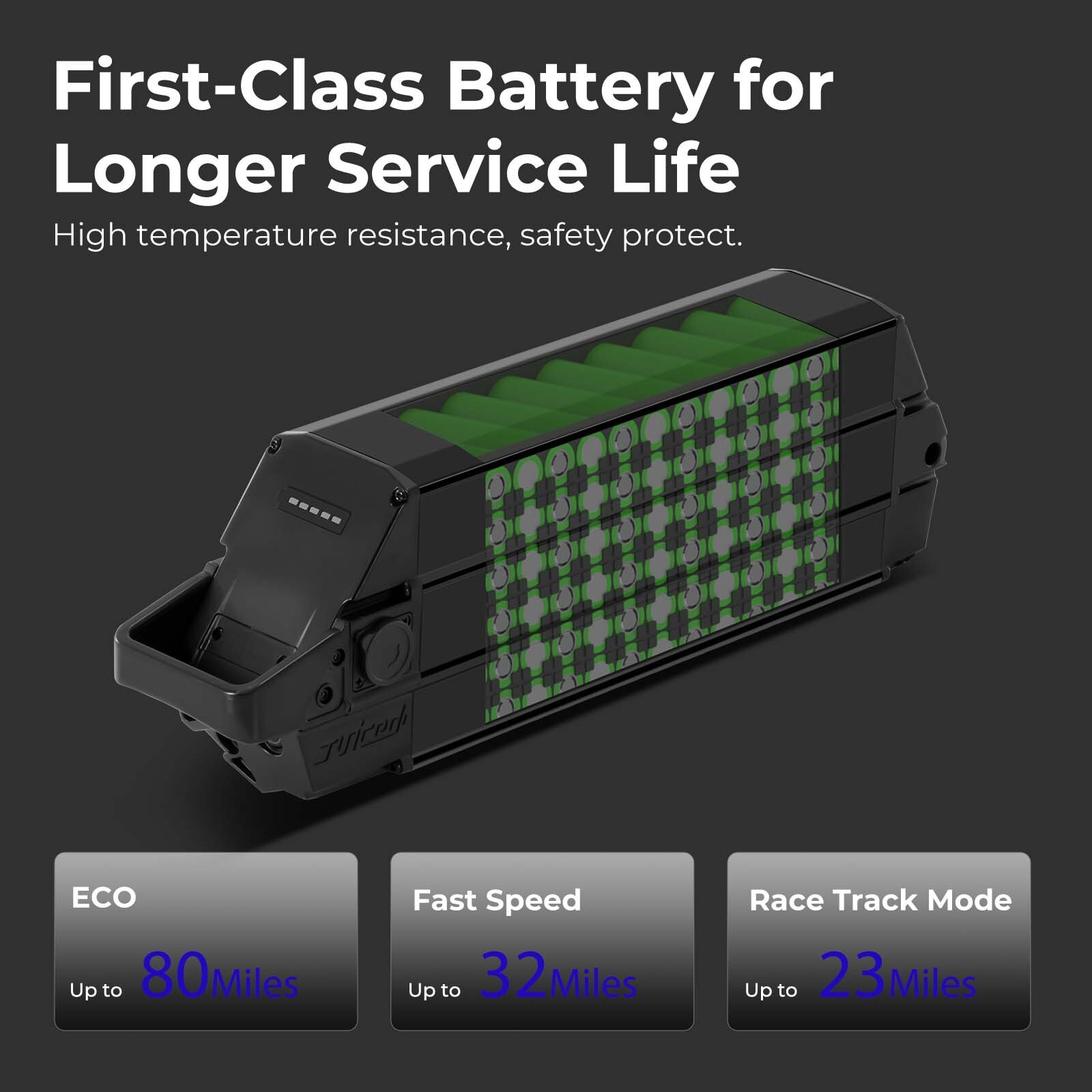 52V 15.6Ah Ebike Battery for Juiced Bike Battery Replacement Bicycle Batteries