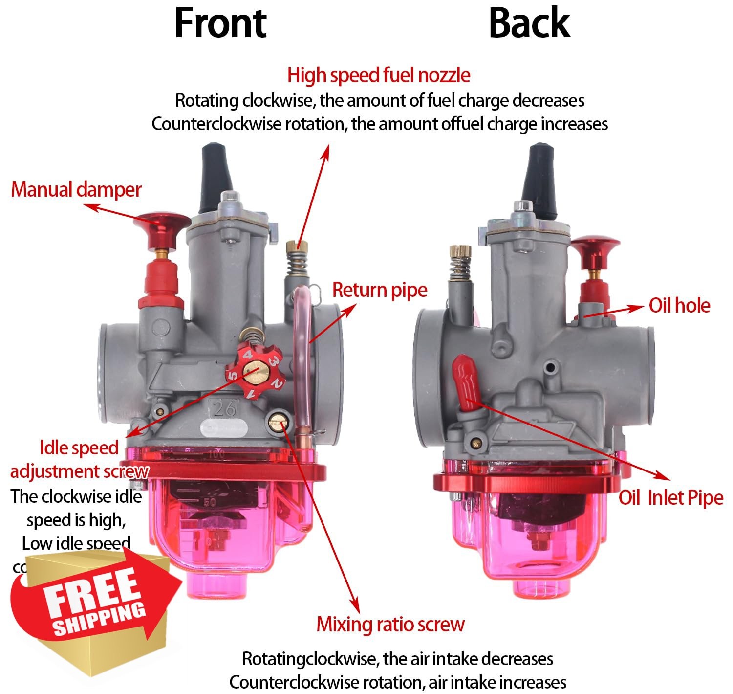 AKSLGT 26mm Carburetor Red Float Bowl