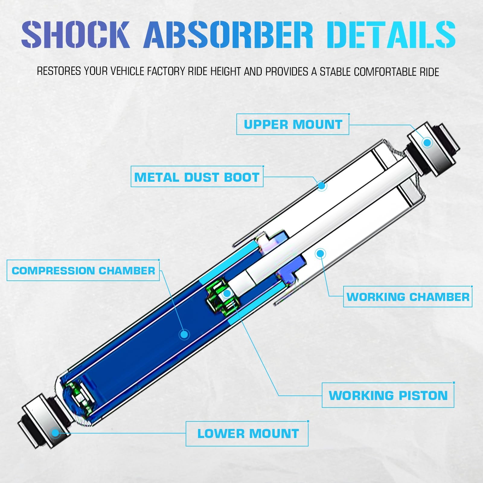 Ilonpa Rear Pair Complete Struts Shock Absorbers Assembly Fit For 2004-2020