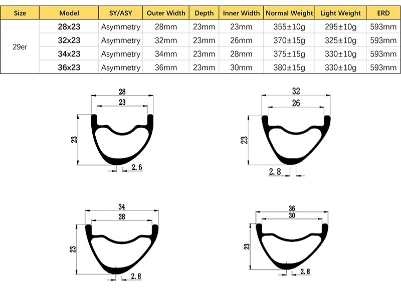 29er MTB Bicycle Carbon Rim Asymmetry 28 32 34 26mm Wide Tubeless Matte Glossy