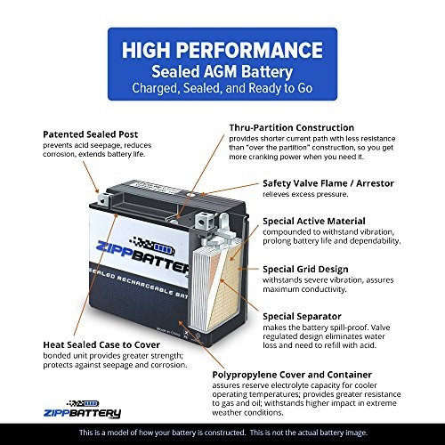 YTX7L-BS 12V 85 CCA AGM – Maintenance-Free 6Ah Battery for ATV, AGM Battery