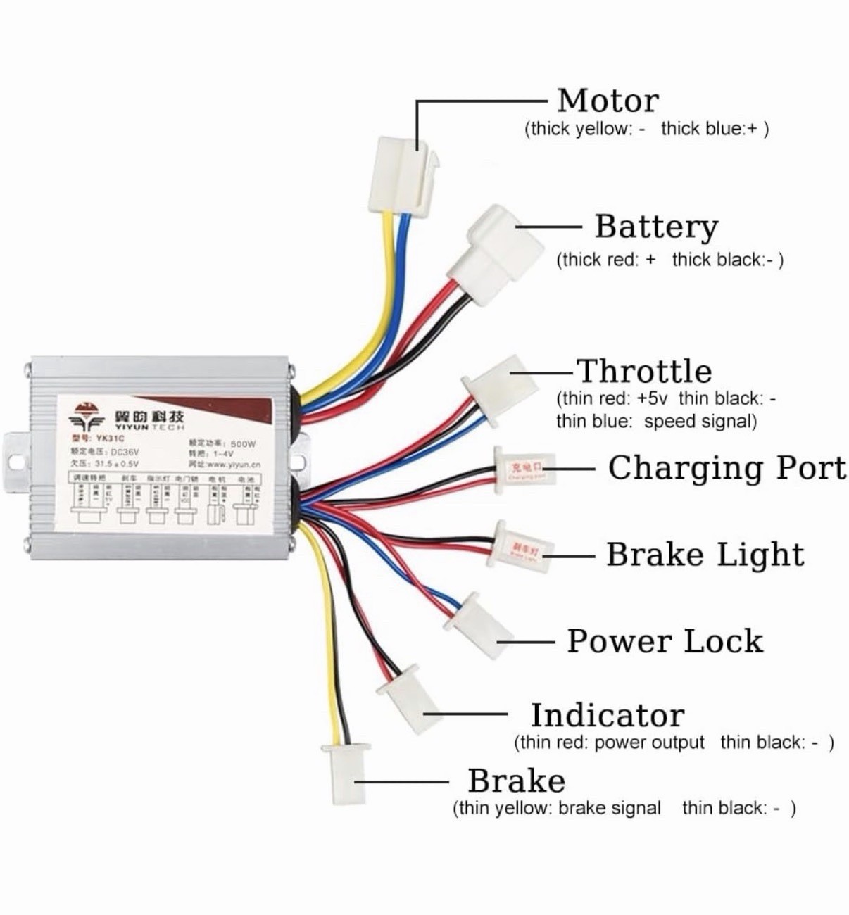 MY1020 36V 500W Electric Motor Kit Controller Chain Throttle Grip Brand New