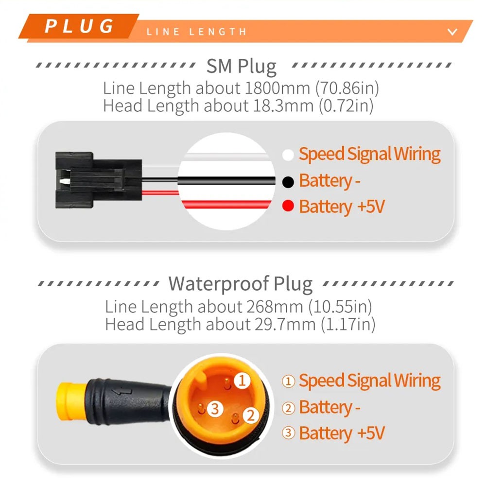 FT21X Thumb Throttle 12V for Ebike 36V 48V 52V 72V Electric Bike Controller HAU