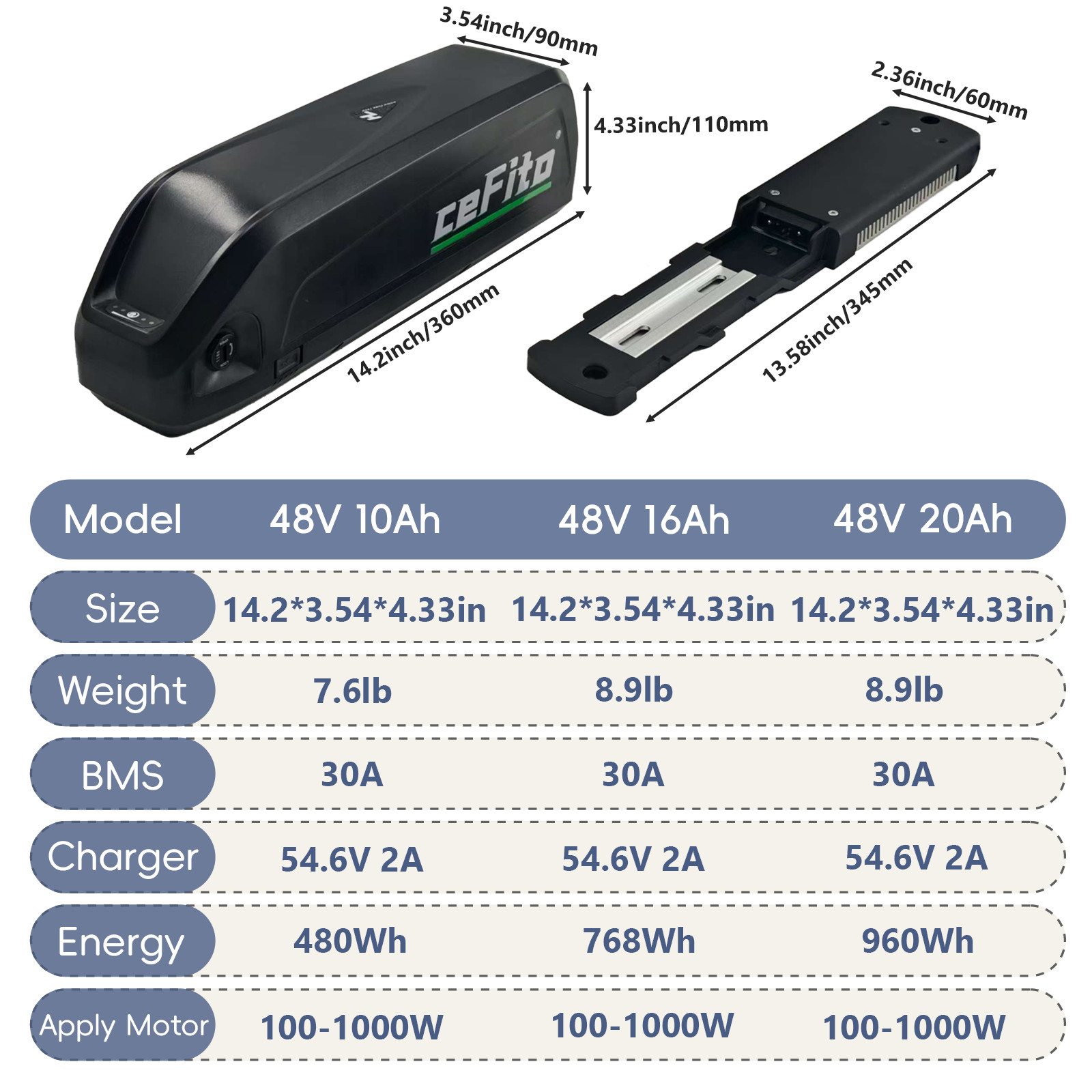 48V 20Ah Battery with 30A BMS, 5-Pin Base Connector for 100-1000W Motors