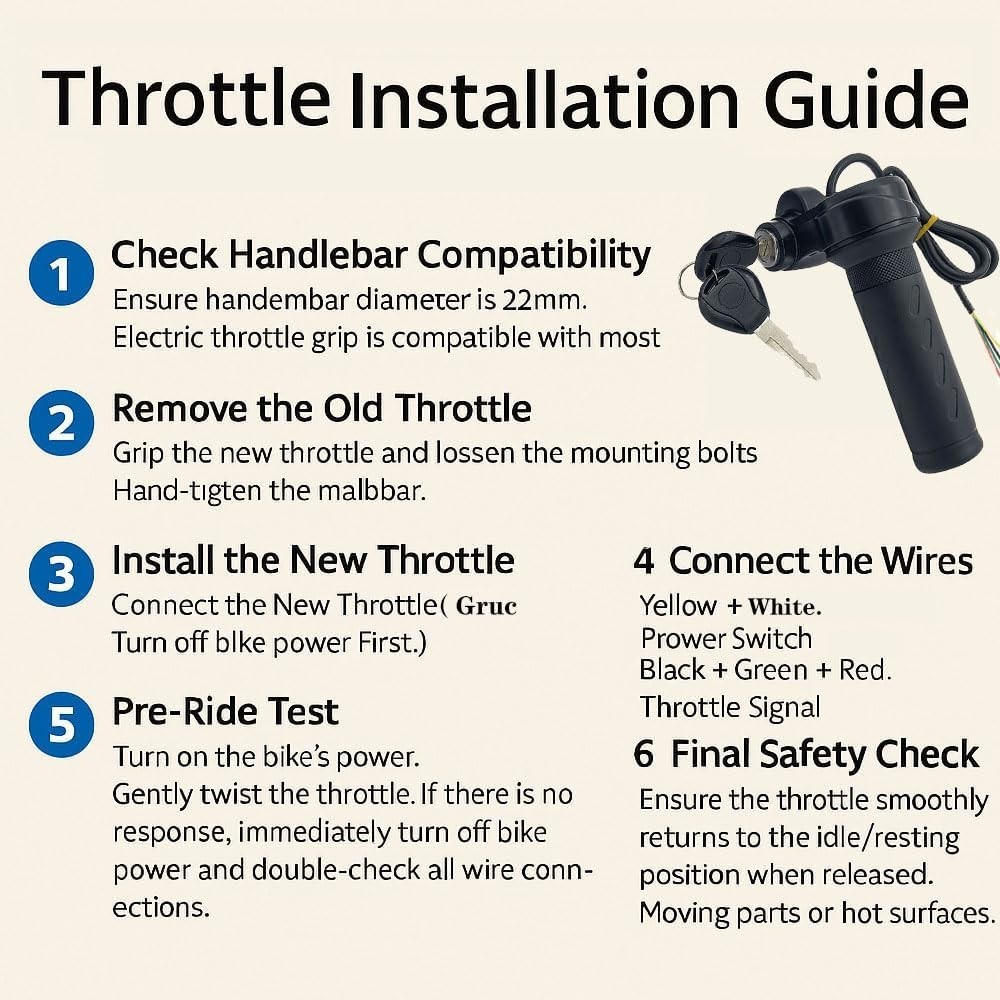Full Twist Throttle Grip for Ebike 3 Pin,Electric Bike Throttle with Key Ignitio