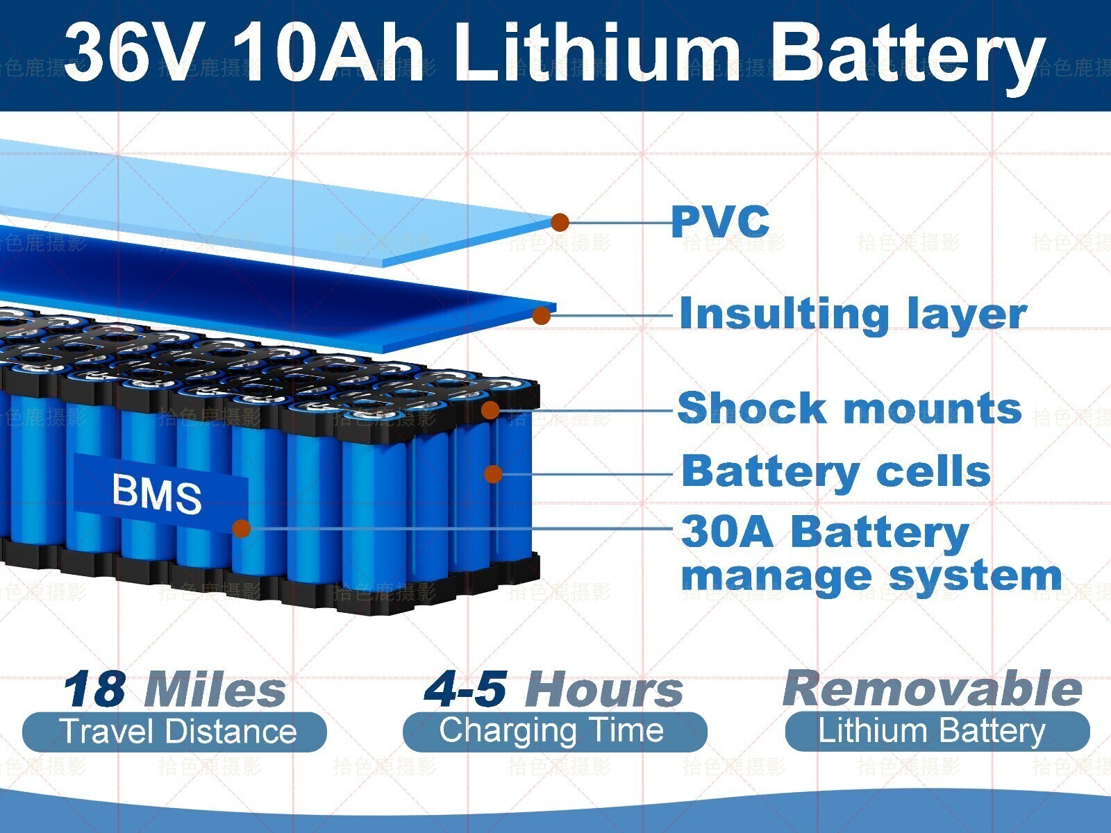 Electric Ebike Scooter Bicycle Motor 36V 10AH Lithium Li-ion Battery w/Charger