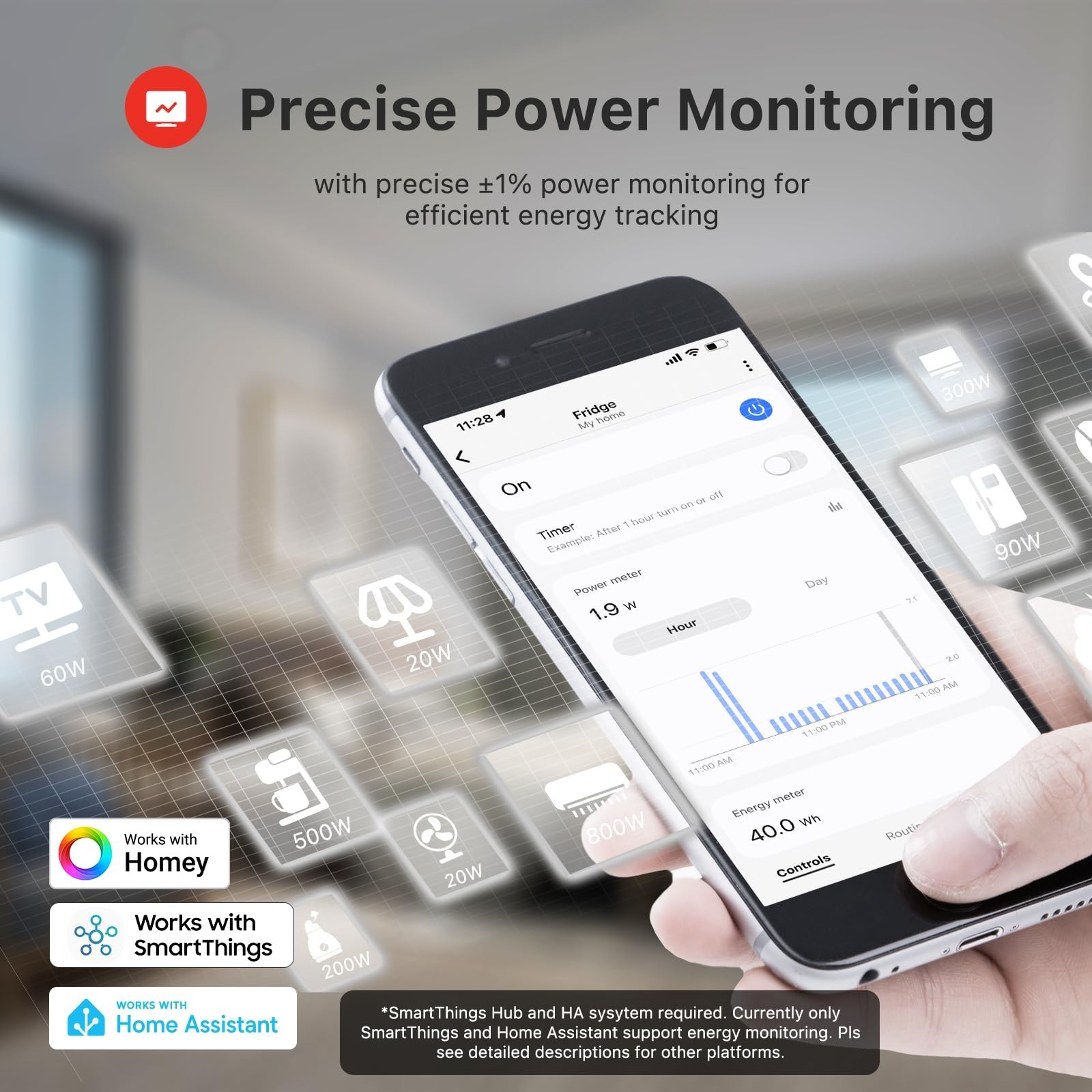 THIRDREALITY Smart Plug Gen3,Precise Real-time Power Monitoring,15A Outlet, E…