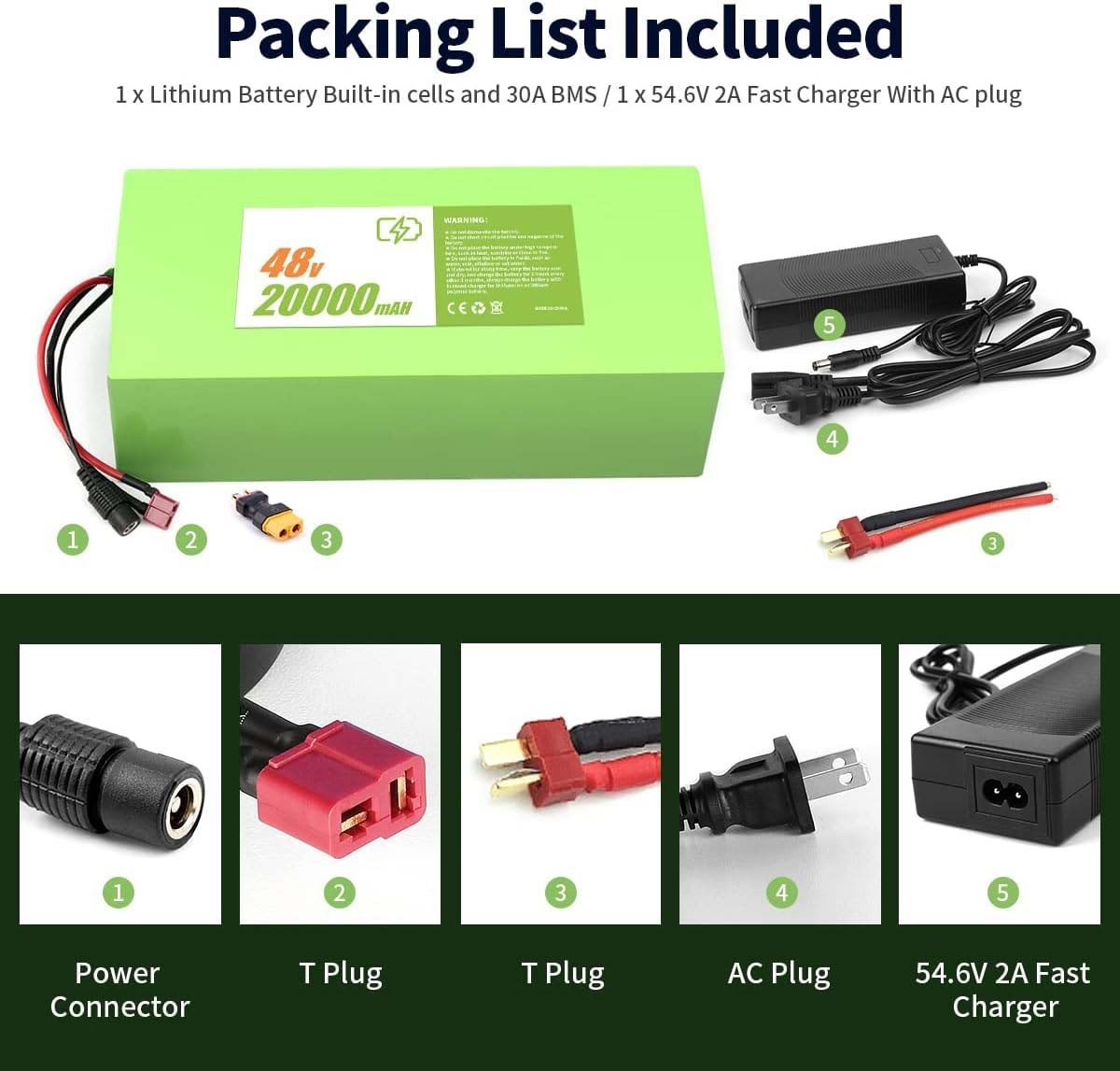 36V 48V 52V 12AH/20AH/30AH Battery for 200W-2000W Ebike Electric Bicycle Bike