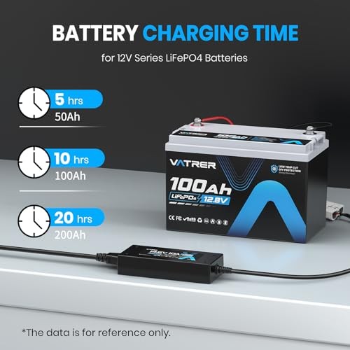 AC-DC Lithium Battery Charger AC-DC LiFePO4 Battery Charger 12V 14.6V 10A