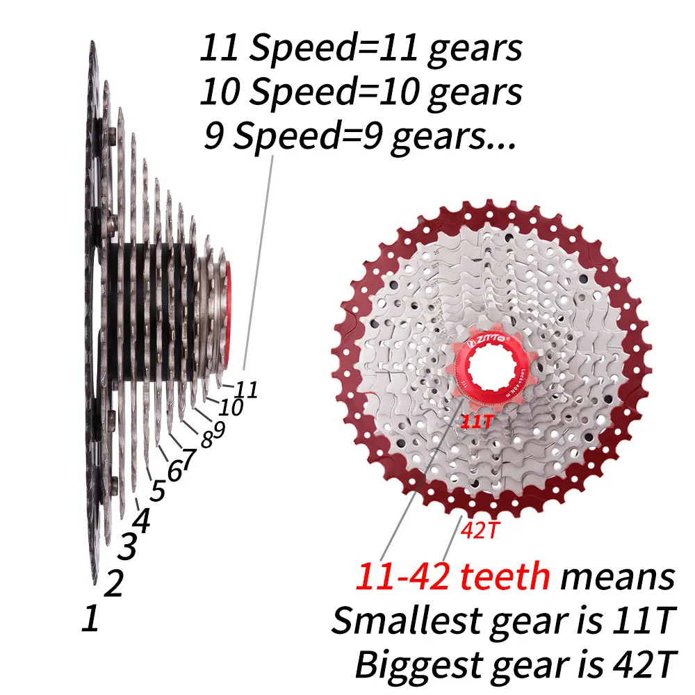 ZTTO Bike Cassette 8/9/10/11/12 Speed 11-25T to 11-50T MTB Road Freewheel