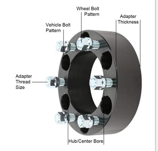 Set of 4 2 Inch Wheel Spacers 5×4.75 5×120.65 Adapter Kit with M