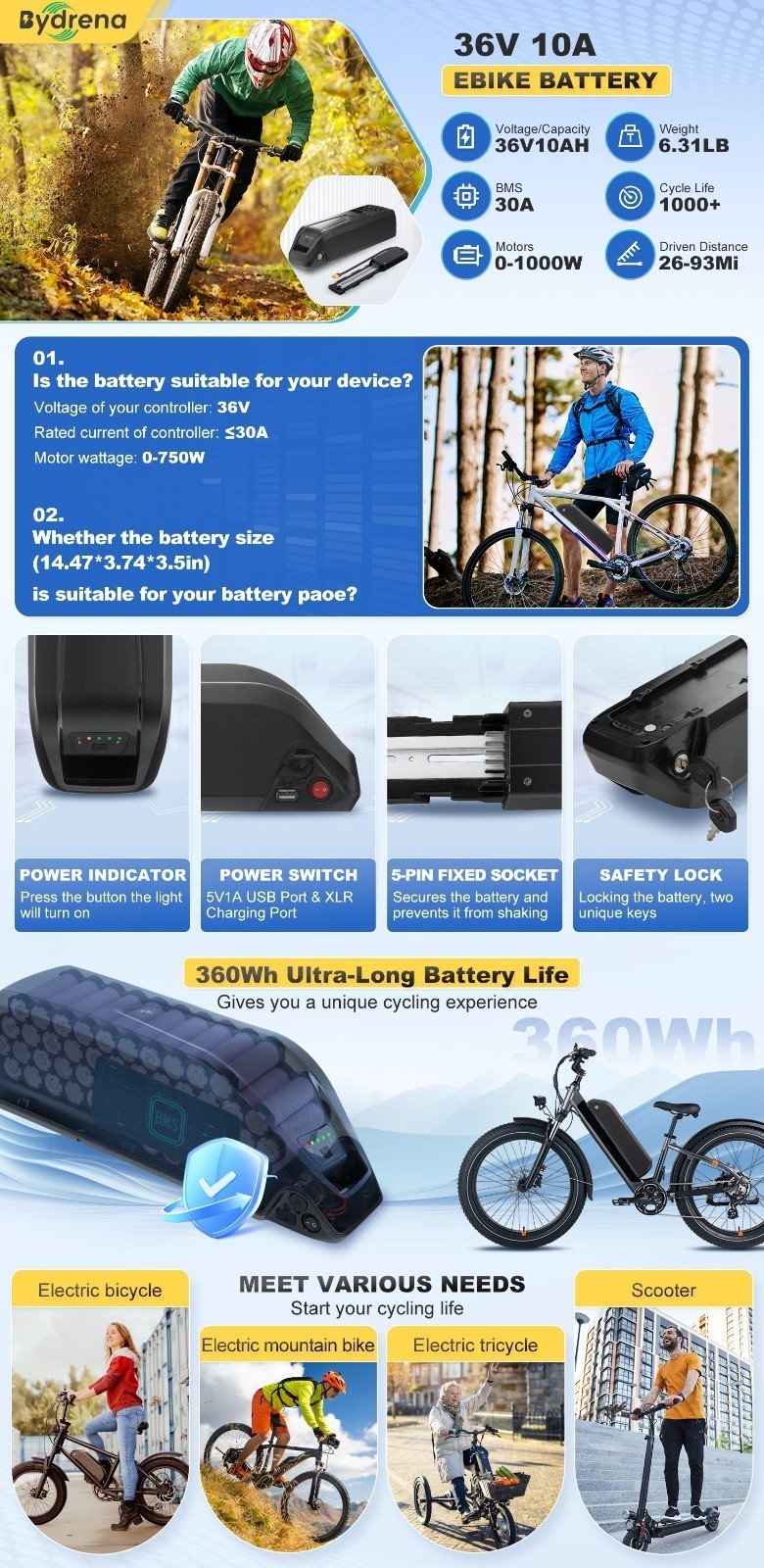 Hailong Lithium Ebike Battery 36V 10Ah 15Ah 20Ah F o 0-1200W 4Pin 5Pin