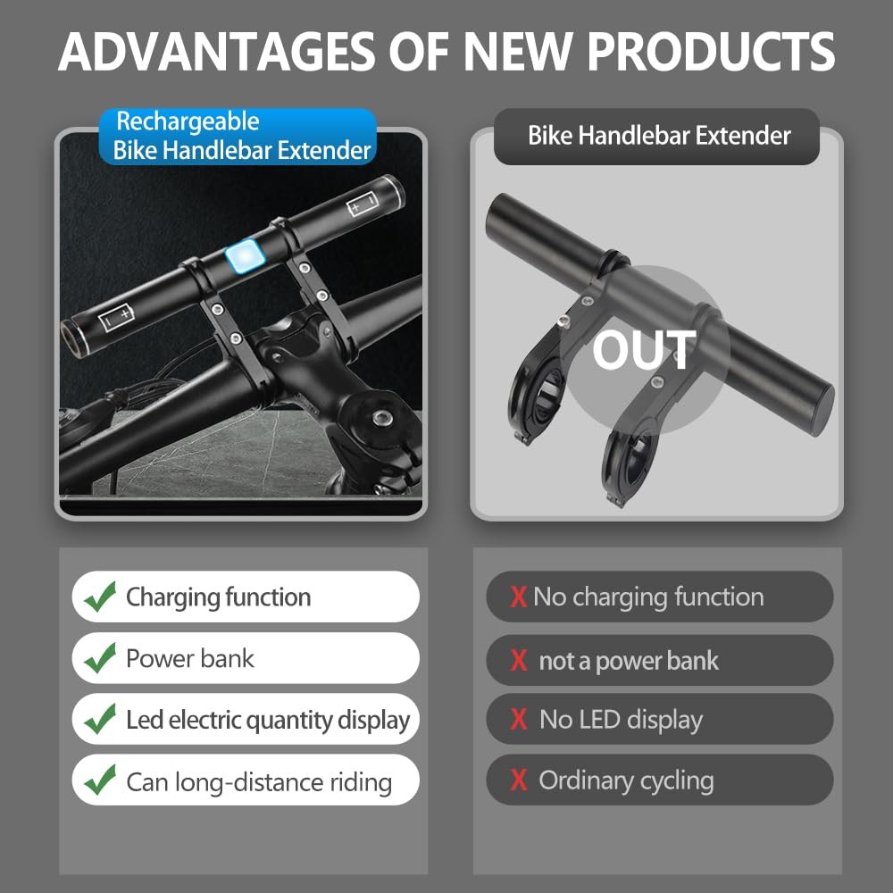 USB Rechargeable Bike Handlebar Extender,7.8in Bike Handlebar Extension and B…