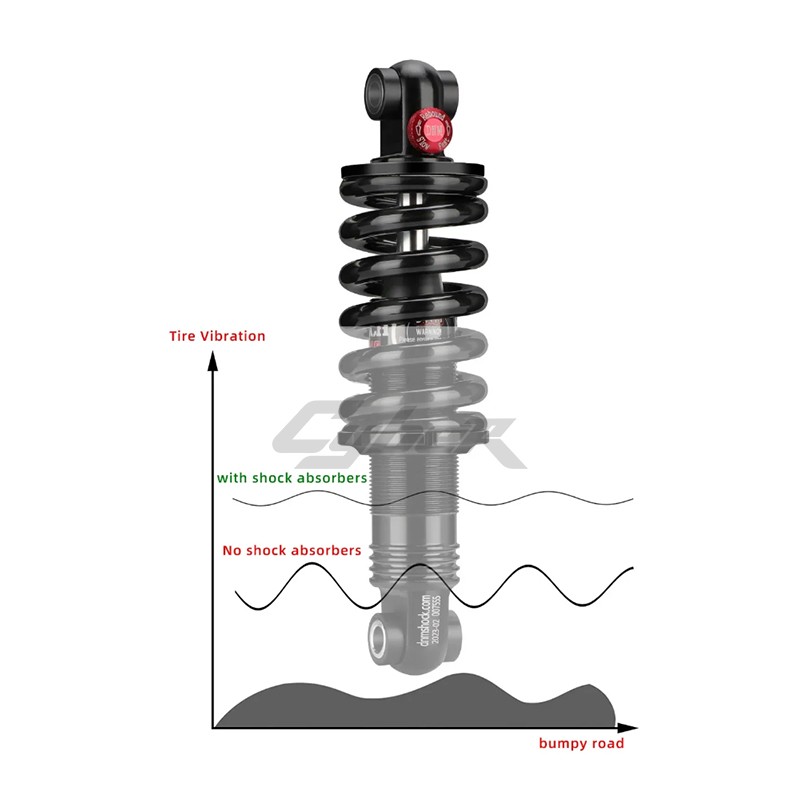 DNM DV22AR 165/190mm 650/750LBS Coil Spring Rear Shock Suspension Absorber Bulk