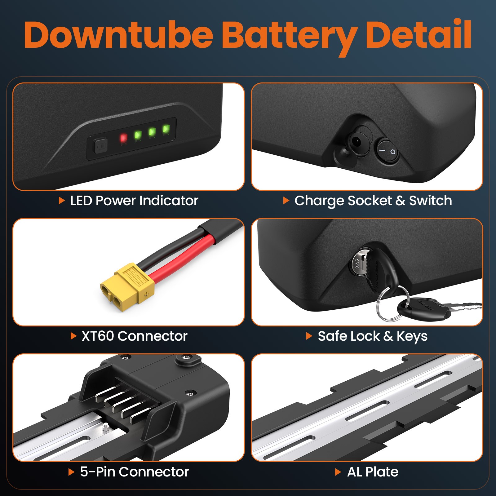 E-bike Lithium battery 48V 52V 60V 20Ah Samsung/LG Cells Down Tube 0~2000W Motor