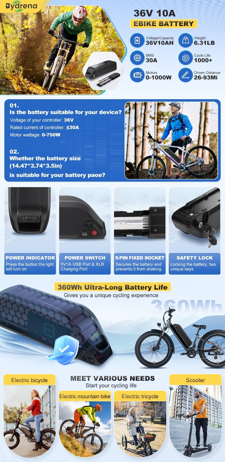 36V10Ah Hailong Ebike Lithium Battery For Electric Bike 100W-1000W 30A Motor BMS