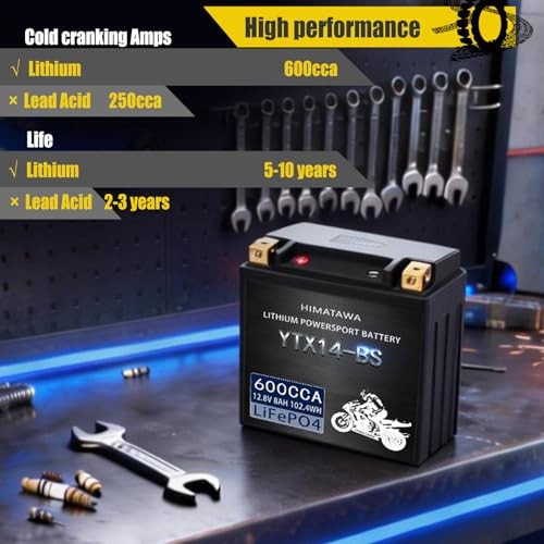 YTX14-BS Lithium Battery,12V 600CCA 8Ah,High Performance for