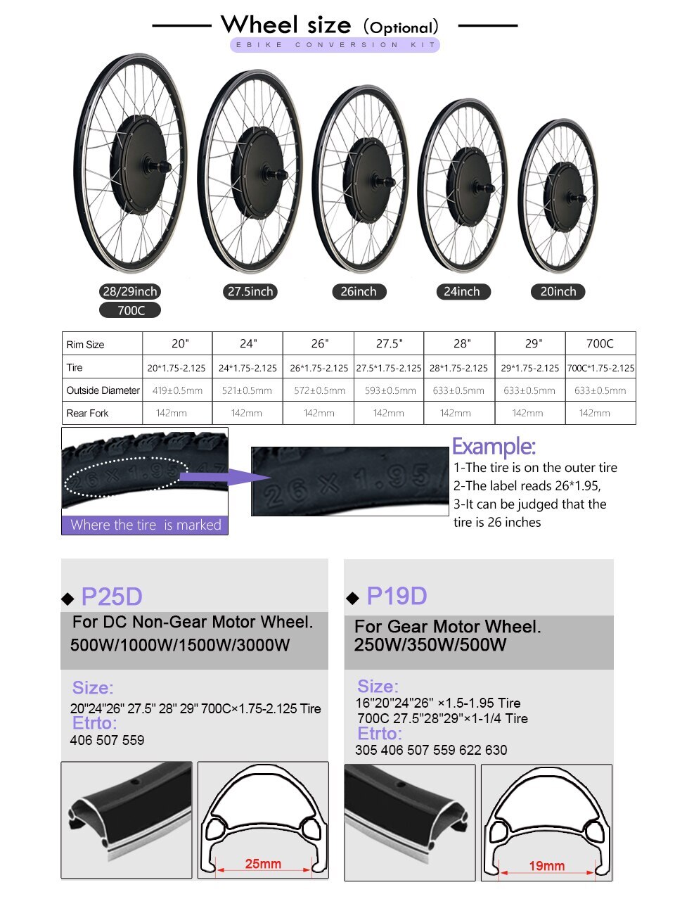 48V 1500W Electric Bicycle Conversion Kit Rear Cassette Wheel Hub Motor