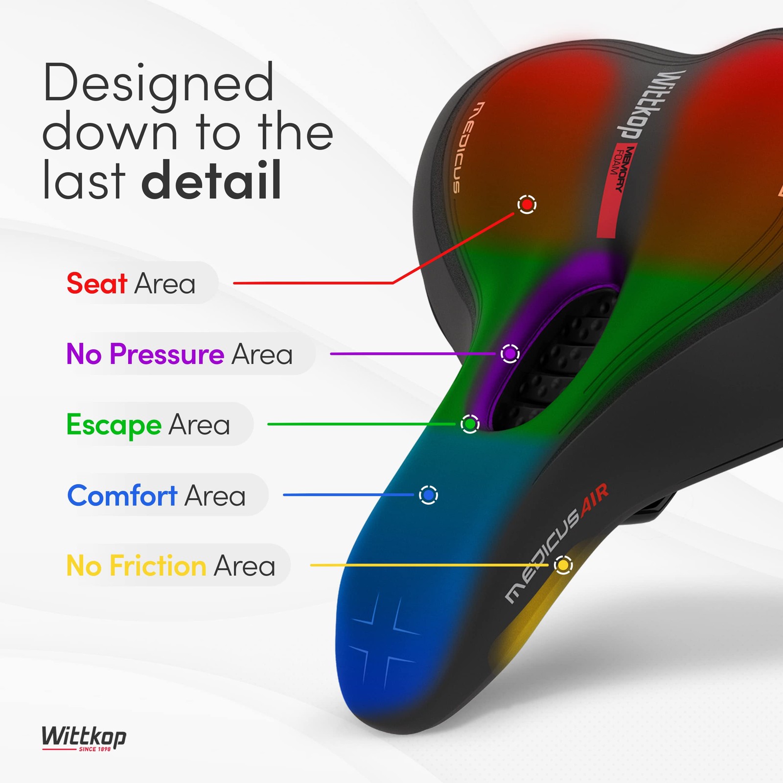 Wittkop Bike Seat, L: 10 in; W: 8.5 H: 3.2 Weight: 1.4 lb, black