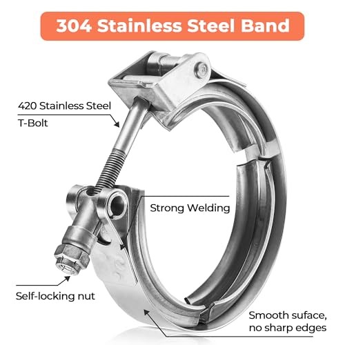 5 Inch Quick Release-Stainless Steel_304,Clamp Fittings for 5inch V Band Clamp