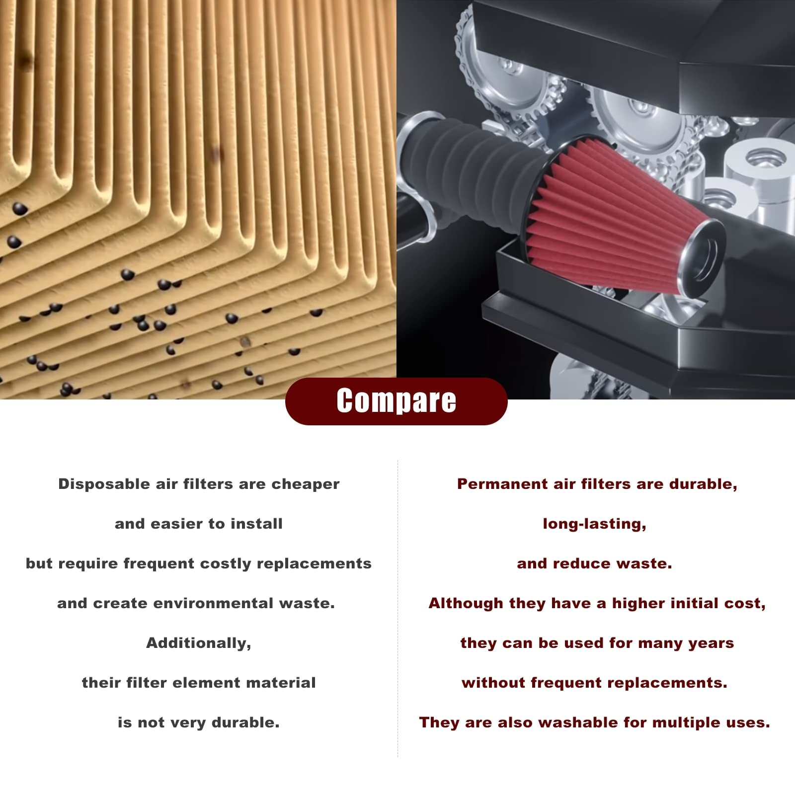 RYANSTAR RACING 152mm 6″ High Flow Round Tapered Cone Closed-Top Washable Cla…