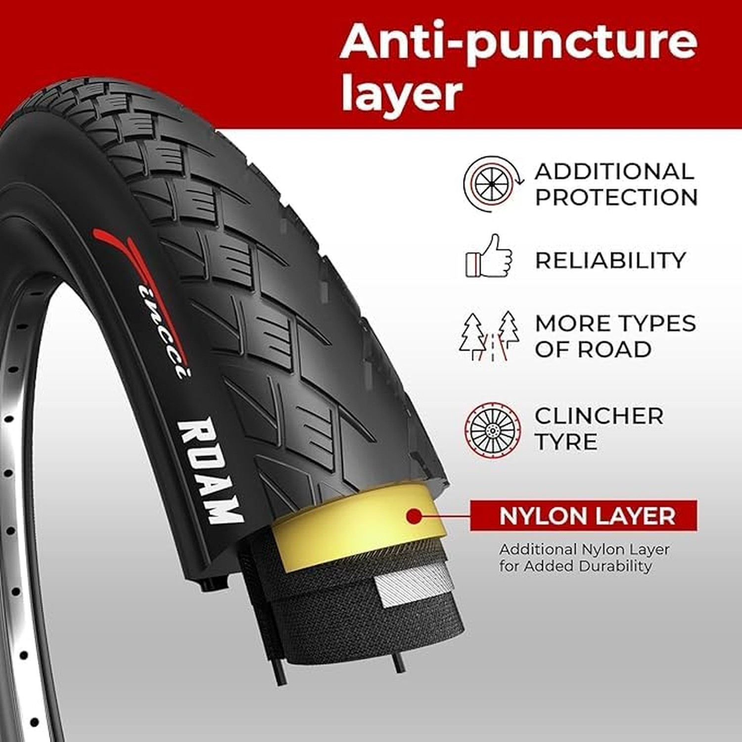 Fincci Pair 700x38c Bike Tire – Semi-Slick 700c Bike Tire – Gravel Foldable K…