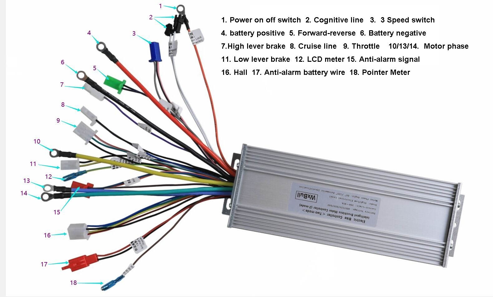48V 64V Brushless Motor Controller Speedometer LCD Display E Bike Scooter ATV