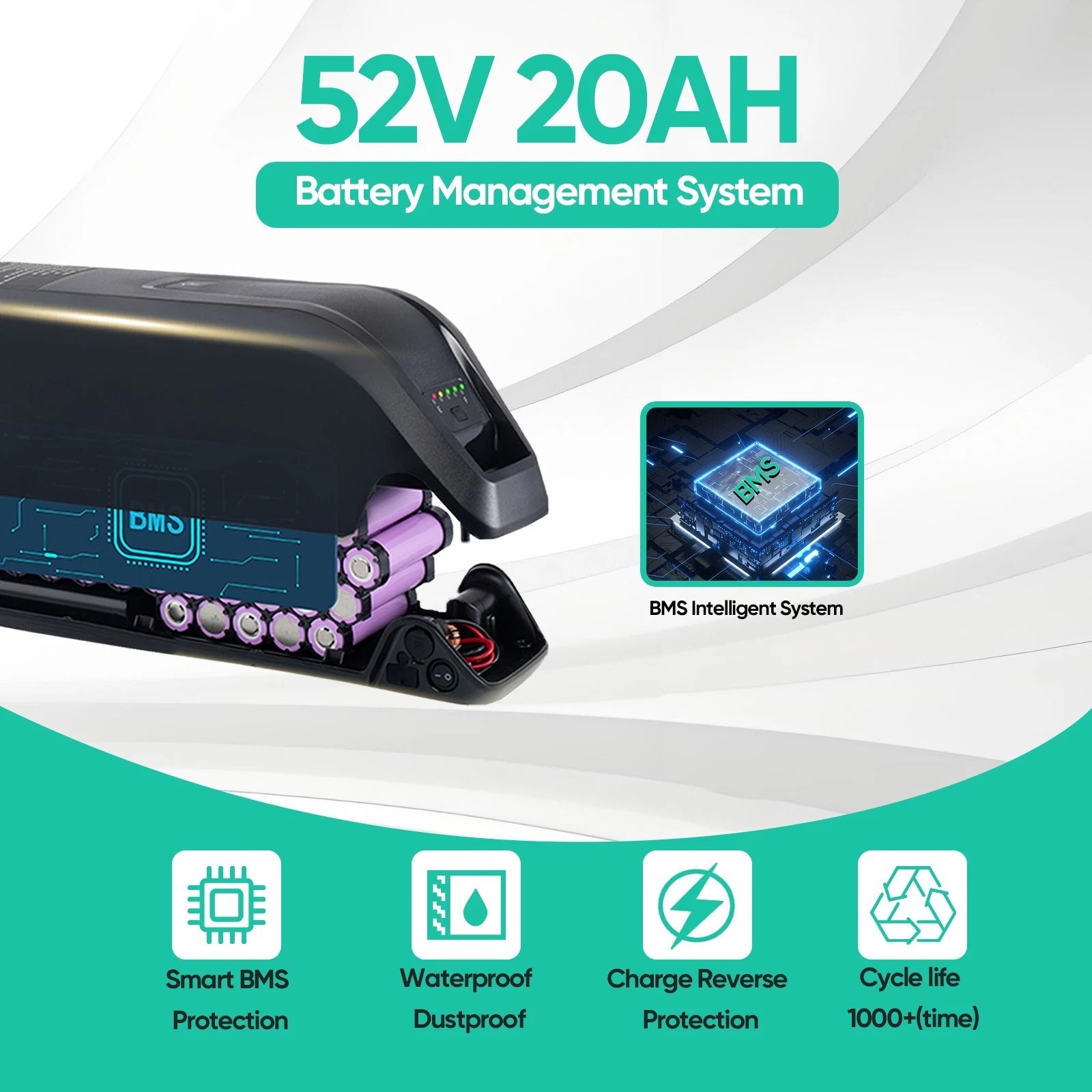 5 PIN 36V/48V/52V bicycle lithium battery 10Ah/15Ah/20Ah for ≤2000W bike Motors