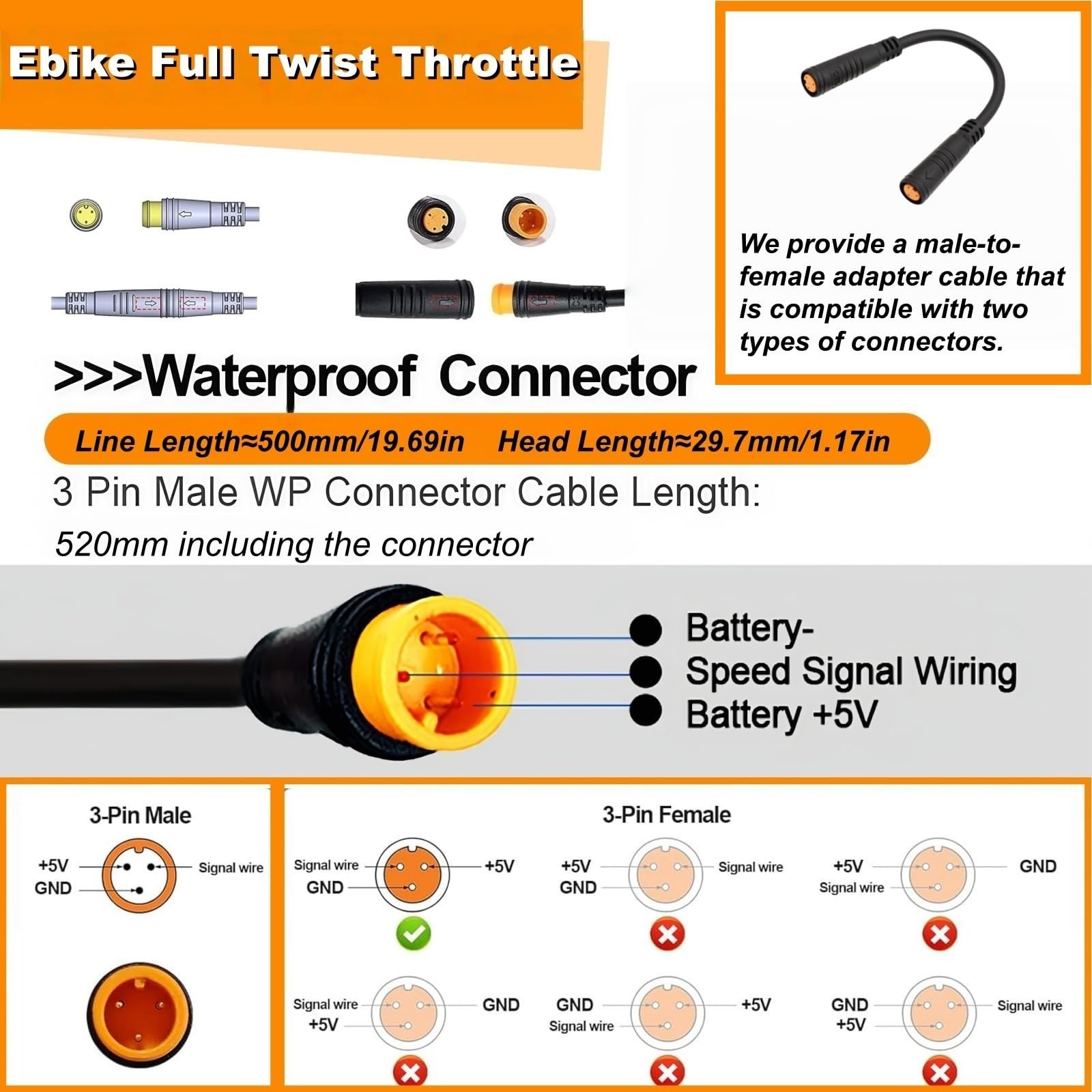 12V-72V Waterproof Quick Twist Throttle for Ebike, Electric Scooter & Dirt Bike