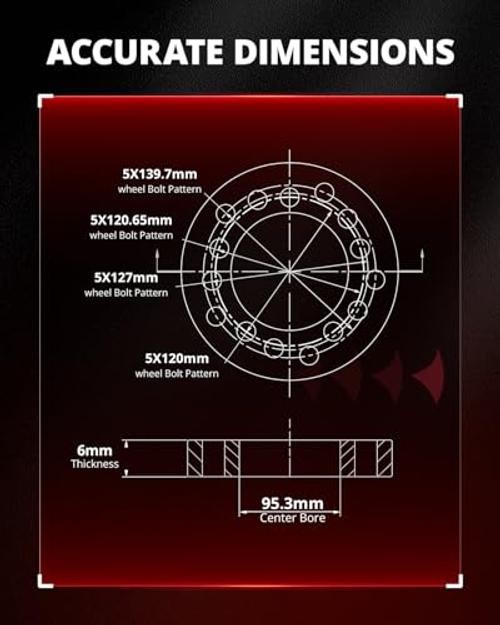5×120 / 5×120.65 / 5×127 / 5×139.7 / 5×4.75 / 5×5 / 5×5.5 Wheel Spacers, 6mm