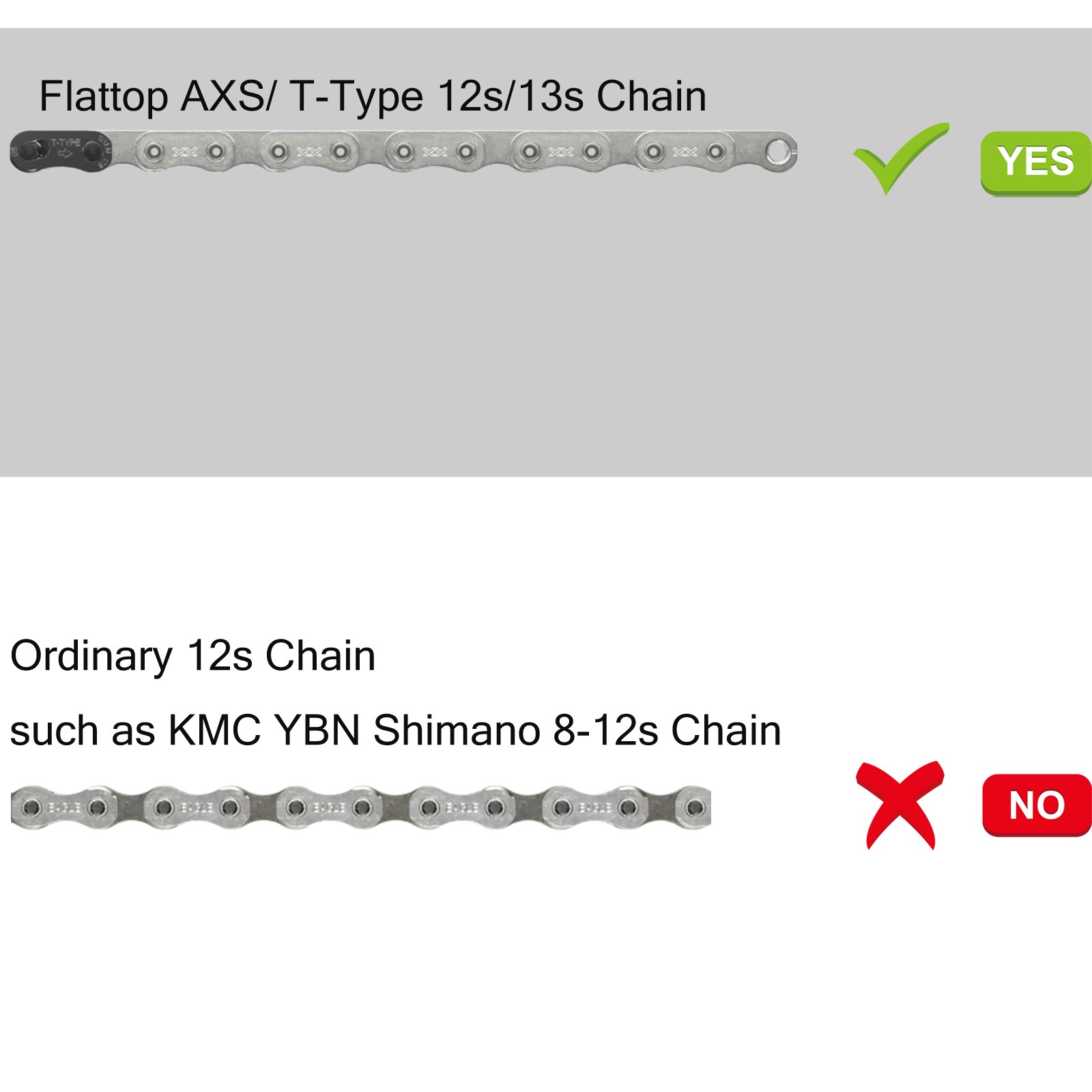Stone 110bcd Double Chainring for AXS 12 Speed Flattop Shimano R7000 R8000 R9100